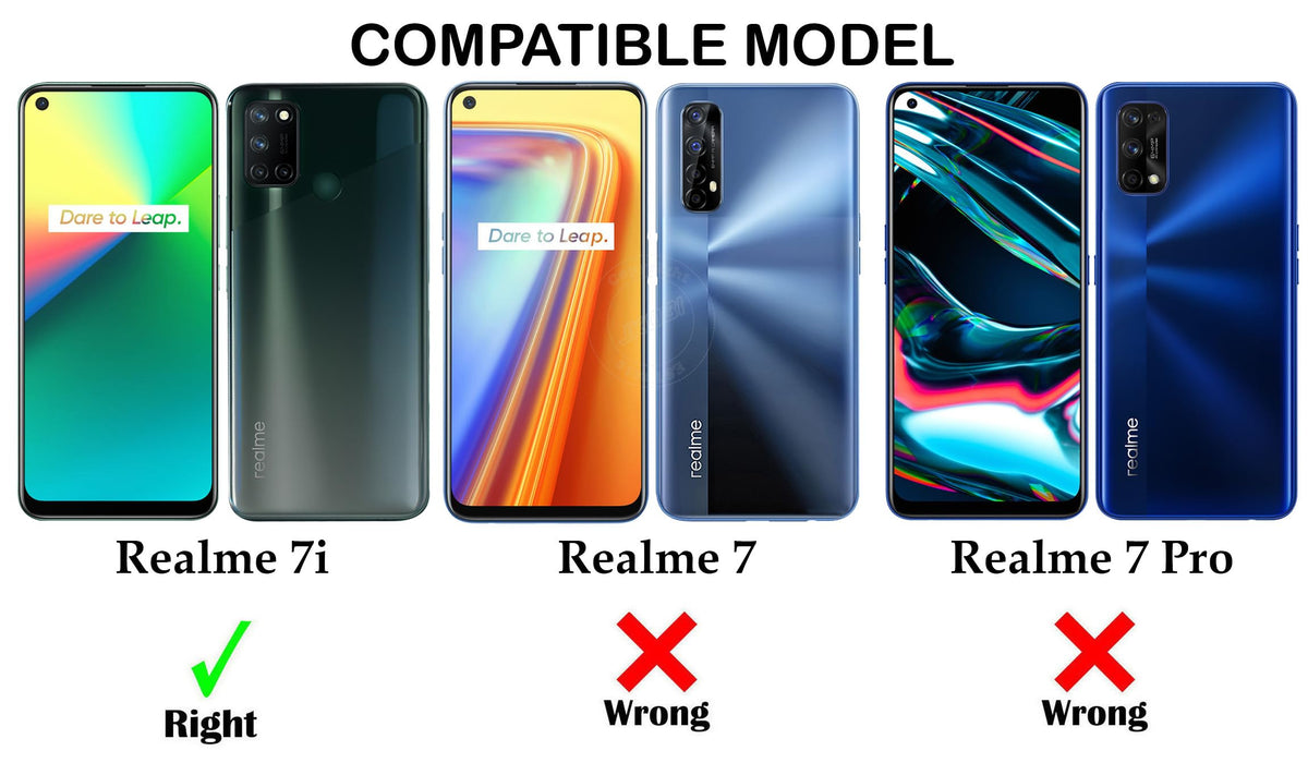 For Realme 7i Back Cover Case Lifetime Anti-Yellow Clear (Sleek Hard Crystal | Shockproof and Camera Protection)