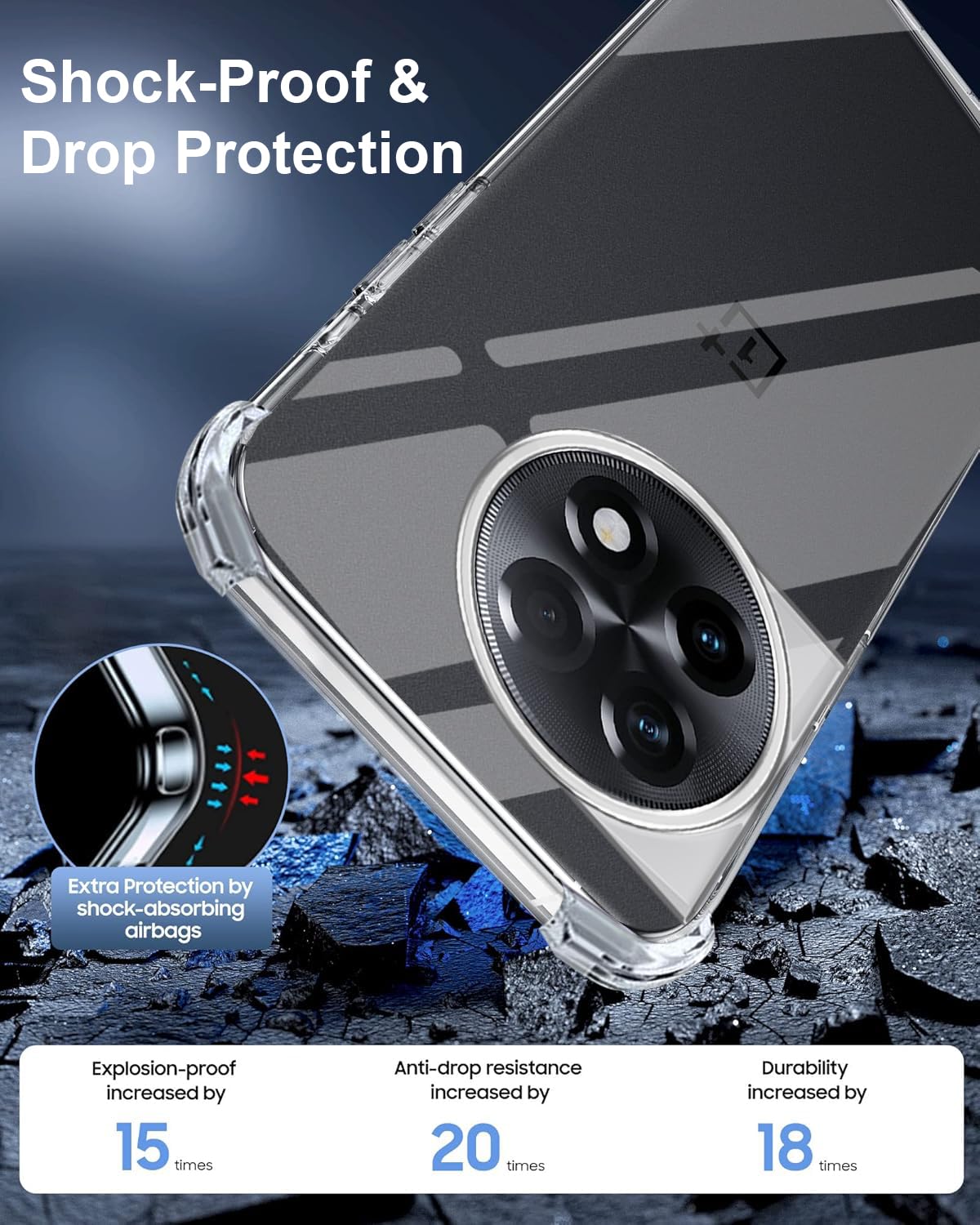 For OnePlus 11R Back Cover ( Shockproof Crystal Clear Case | Drop & Camera Protection | Hard Polycarbonate)