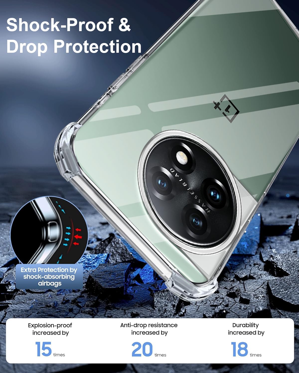 For OnePlus 11 5G Back Cover ( Shockproof Crystal Clear | Drop & Camera Protection | Hard Polycarbonate)
