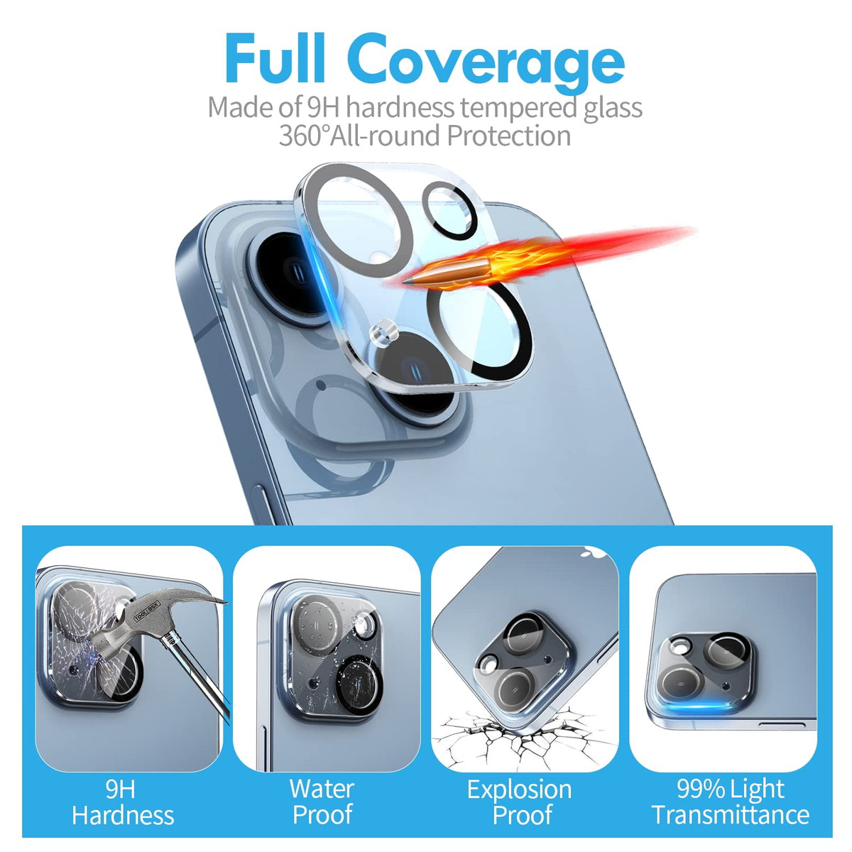 Crystal Clear Camera Lens Protector for iPhone 14 Plus – Sapphire 9H+ Glass, Anti-Scratch, Anti-Drop & Case Friendly
