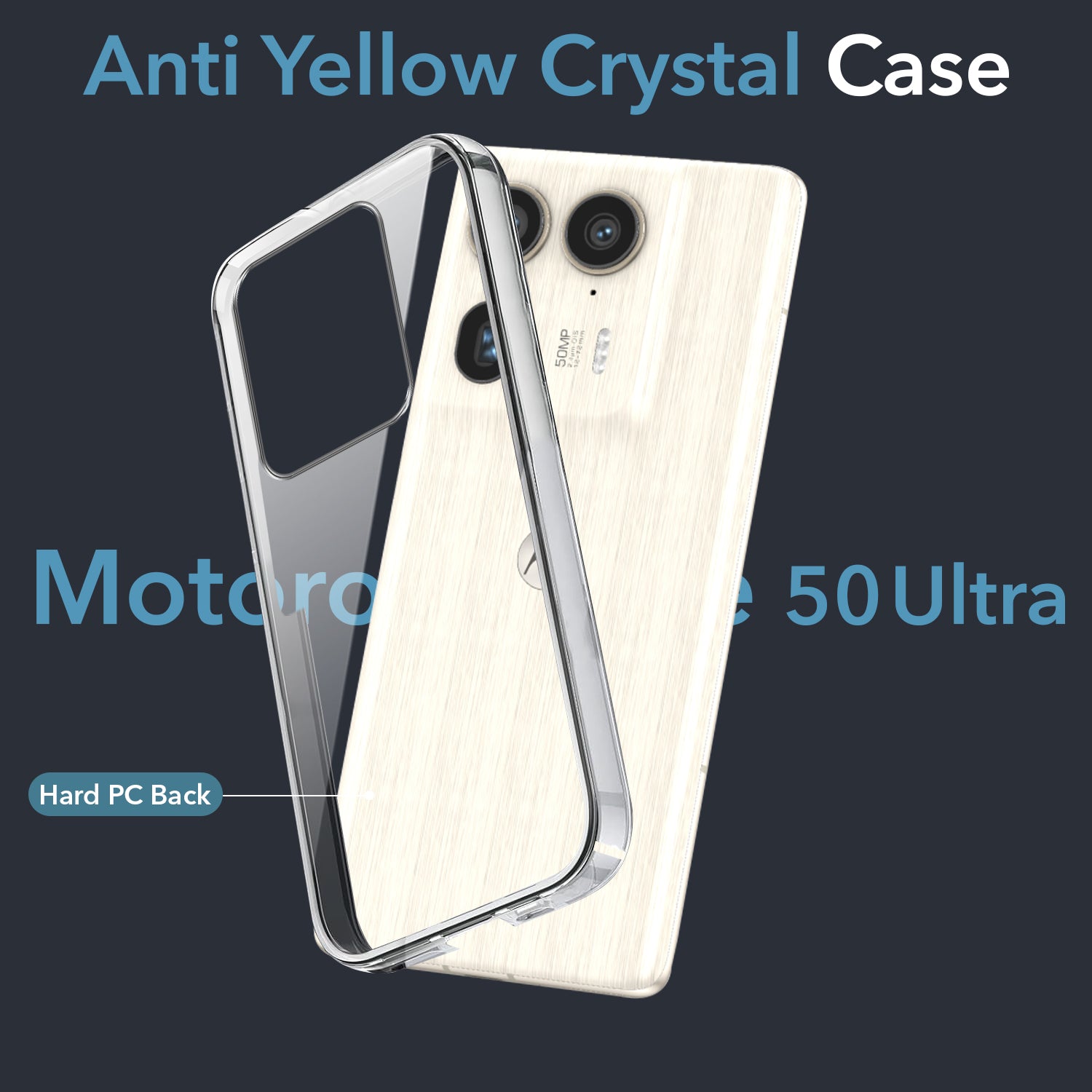 For Motorola Moto Edge 50 Ultra 5G Back Cover (Hard Anti Yellow Clear Case | Drop & Camera Protection | Shockproof Polycarbonate)