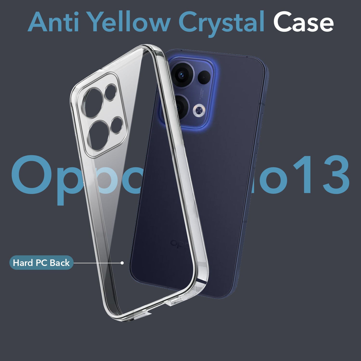 For Oppo Reno13 5G | Oppo Reno 13 5G Back Cover Case (Hard Anti Yellow Clear Case | Sleek Hard Crystal Clear | Drop & Camera Protection | Shockproof Polycarbonate)
