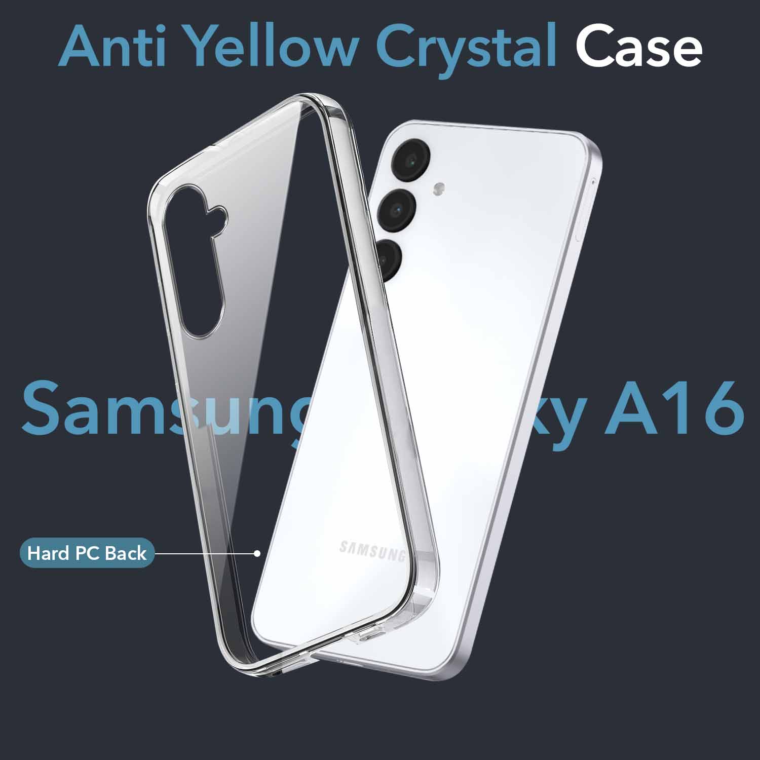For Samsung Galaxy A16 5G Back Cover (Hard Anti Yellow Clear Case | Drop & Camera Protection | Shockproof Polycarbonate)