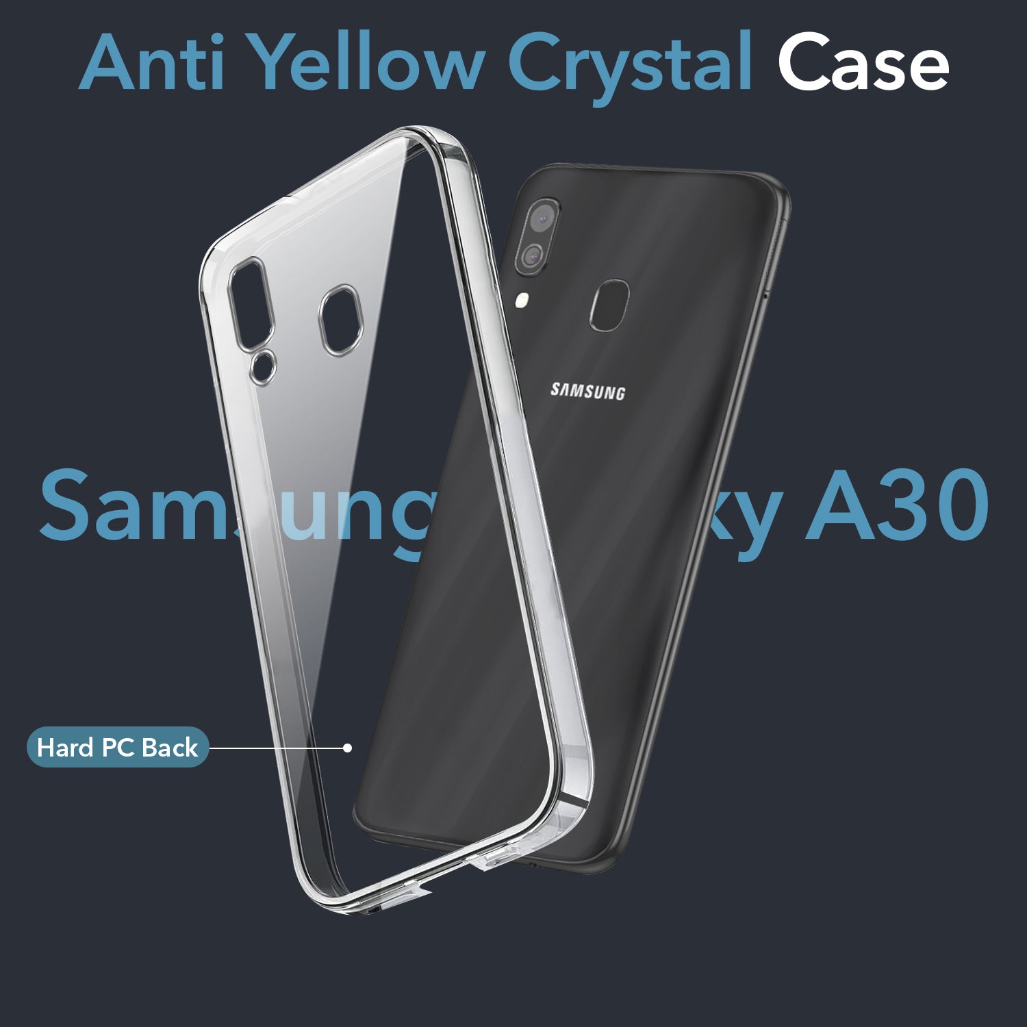 For Samsung Galaxy A20 | Galaxy A30 | Galaxy M10s Back Cover (Hard Anti Yellow Clear Case | Drop & Camera Protection | Shockproof Polycarbonate)