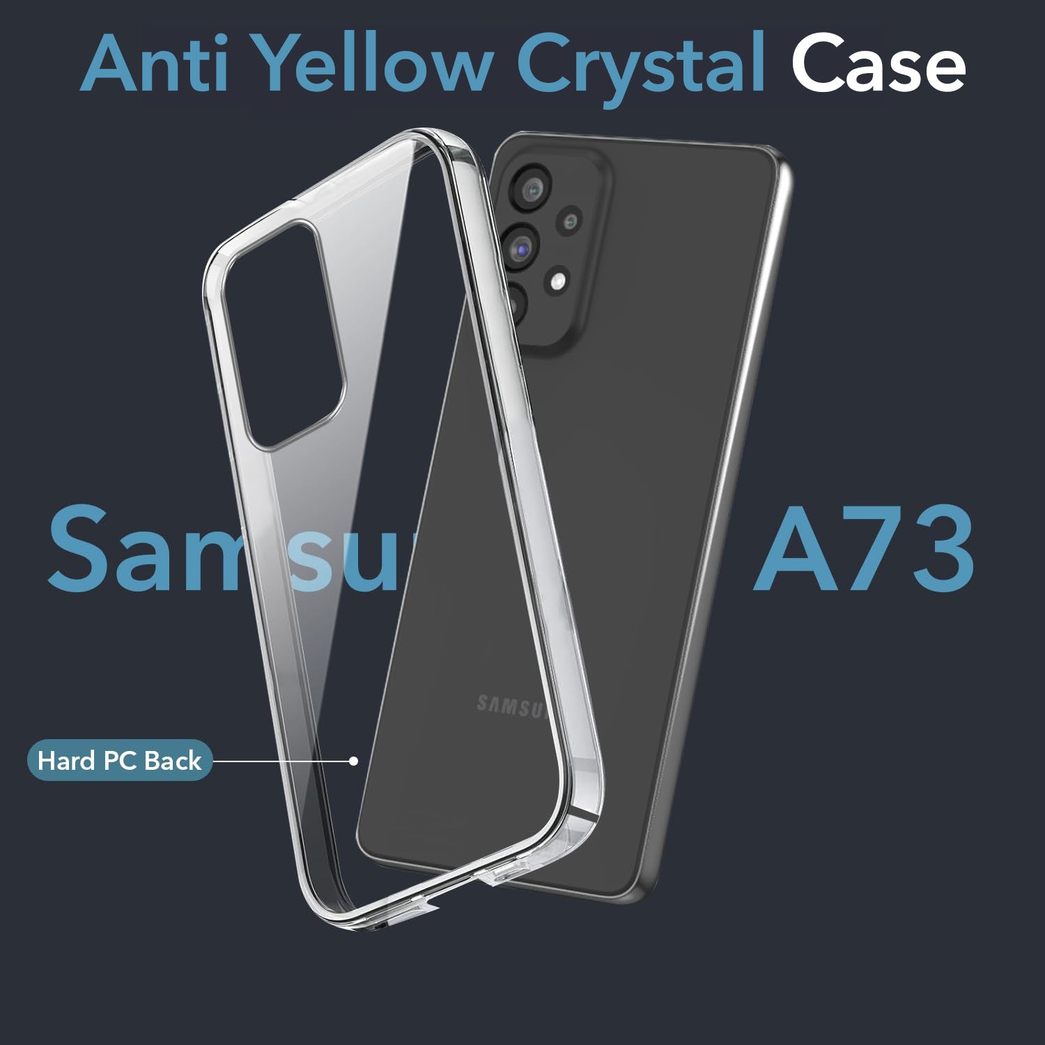 For Samsung Galaxy A73 5G Back Cover Case (Hard Anti Yellow Clear Case | Drop & Camera Protection | Shockproof Polycarbonate)