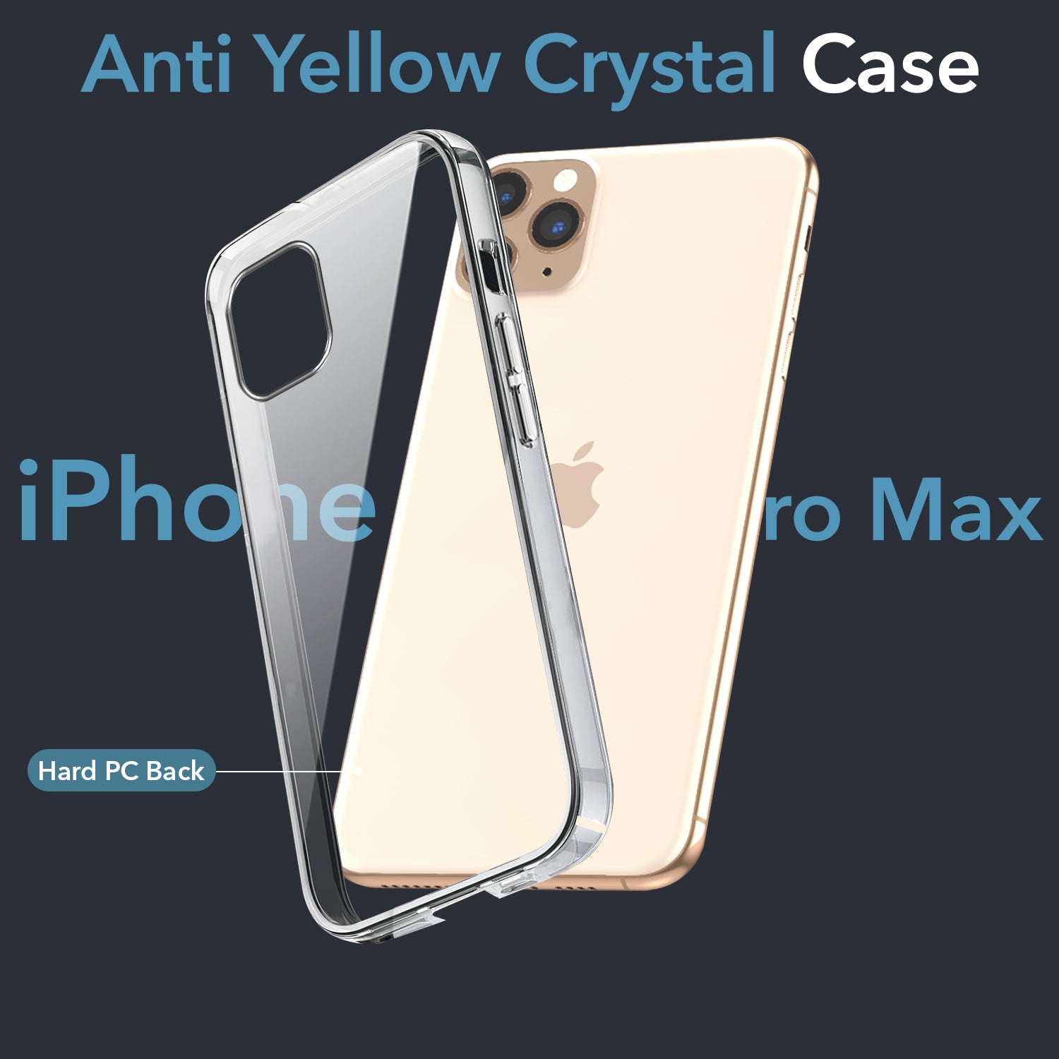 For Apple iPhone 11 Pro Max Back Cover Case (Hard Anti Yellow Clear Case | Drop & Camera Protection | Shockproof Polycarbonate)