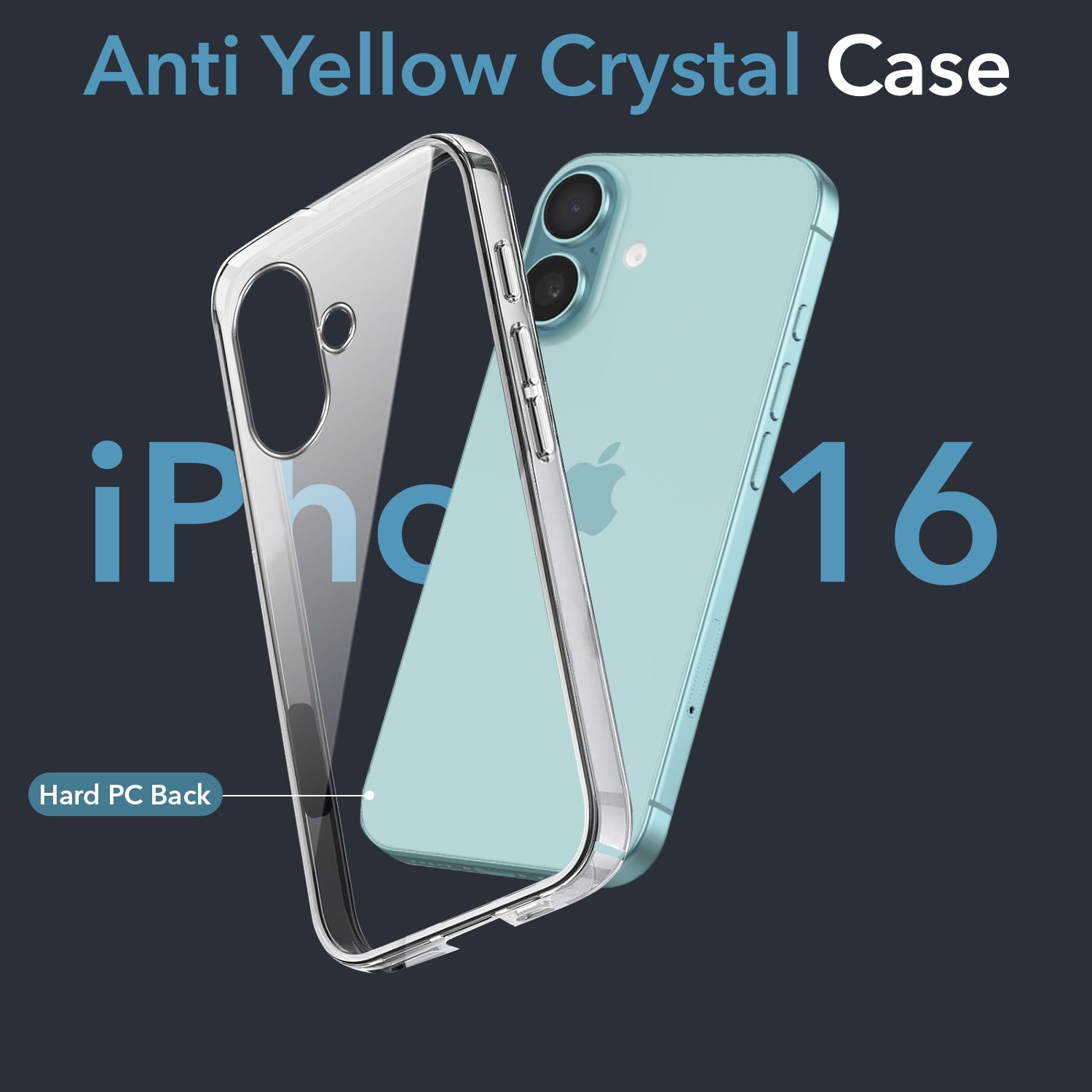 For Apple iPhone 16 Back Cover (Hard Anti Yellow Clear Case | Drop & Camera Protection | Shockproof Polycarbonate)