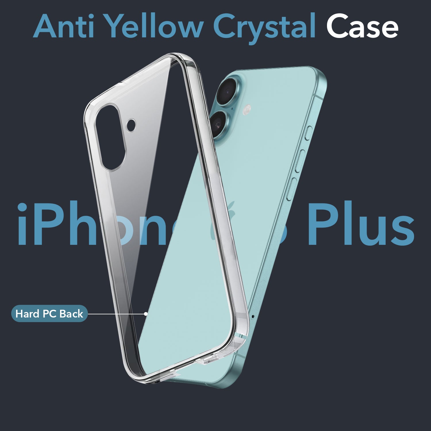 For Apple iPhone 16 Plus Back Cover (Hard Anti Yellow Clear Case | Drop & Camera Protection | Shockproof Polycarbonate)