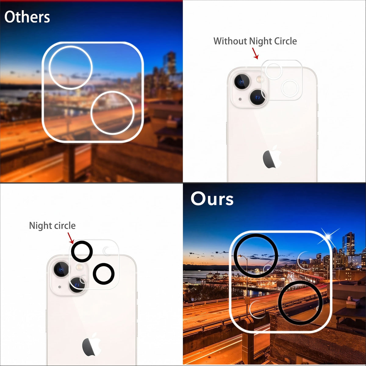 Crystal Clear Camera Lens Protector for iPhone 13 – Sapphire 9H+ Glass, Anti-Scratch, Anti-Drop & Case Friendly