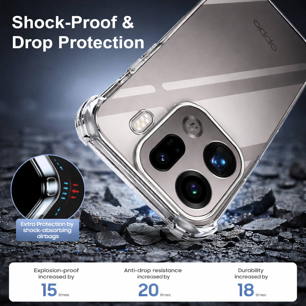 Shockproof Crystal Clear Drop and Camera Protection hard Polycarbonate Cases