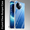 For Vivo T3X 5G Back Cover Shockproof Crystal-Clear (Drop & Camera Protection | Hard Polycarbonate)