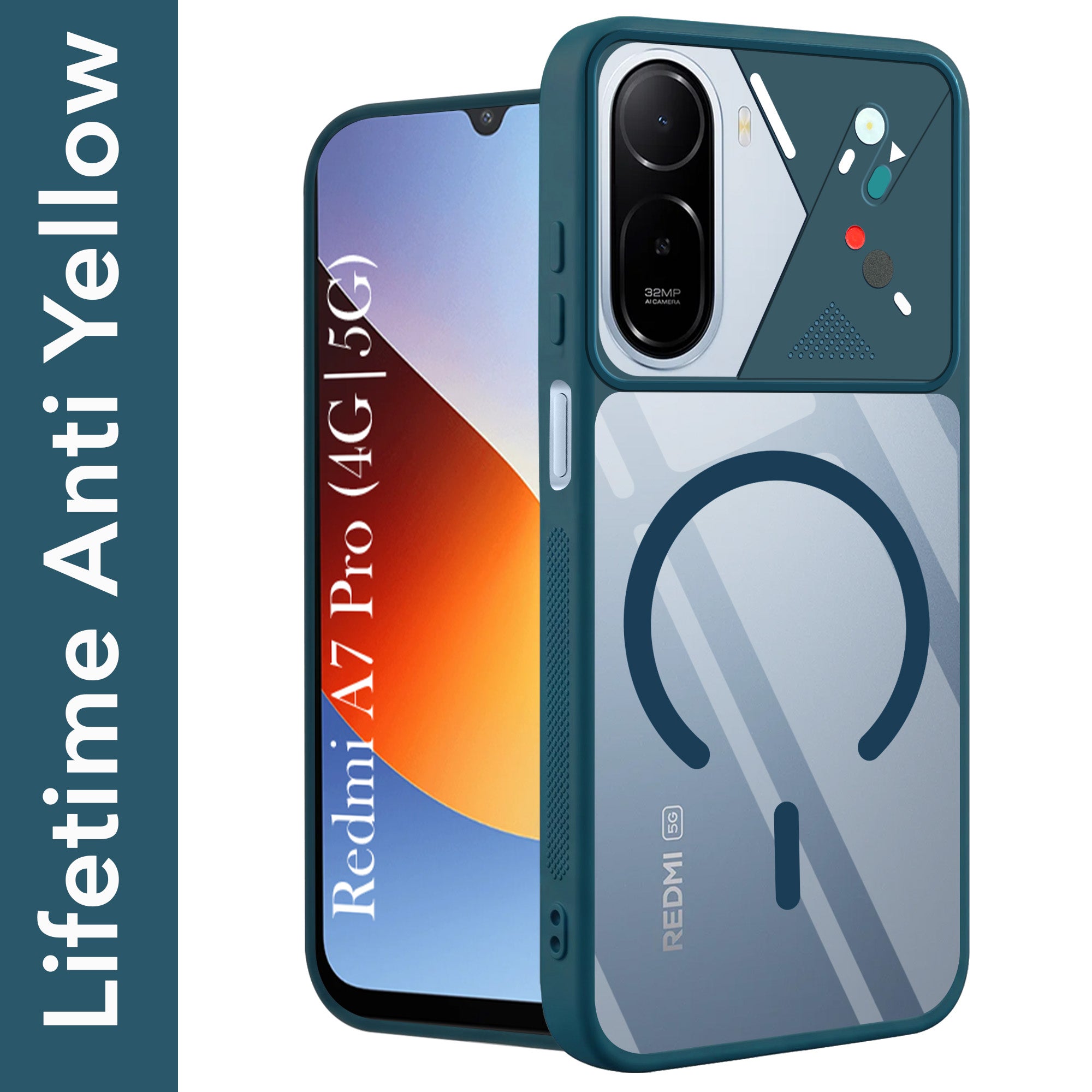 For Redmi A7 Pro 4G|5G Back Cover Case Lifetime Anti-Yellow Clear (Camera Protection | Side Grip | Wireless MagSafe Compatible)