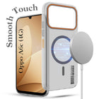 For Oppo A6c 4G Back Cover Case (Soft Touch | Camera Bump Protection | MagSafe Compatible | Matte Finish)