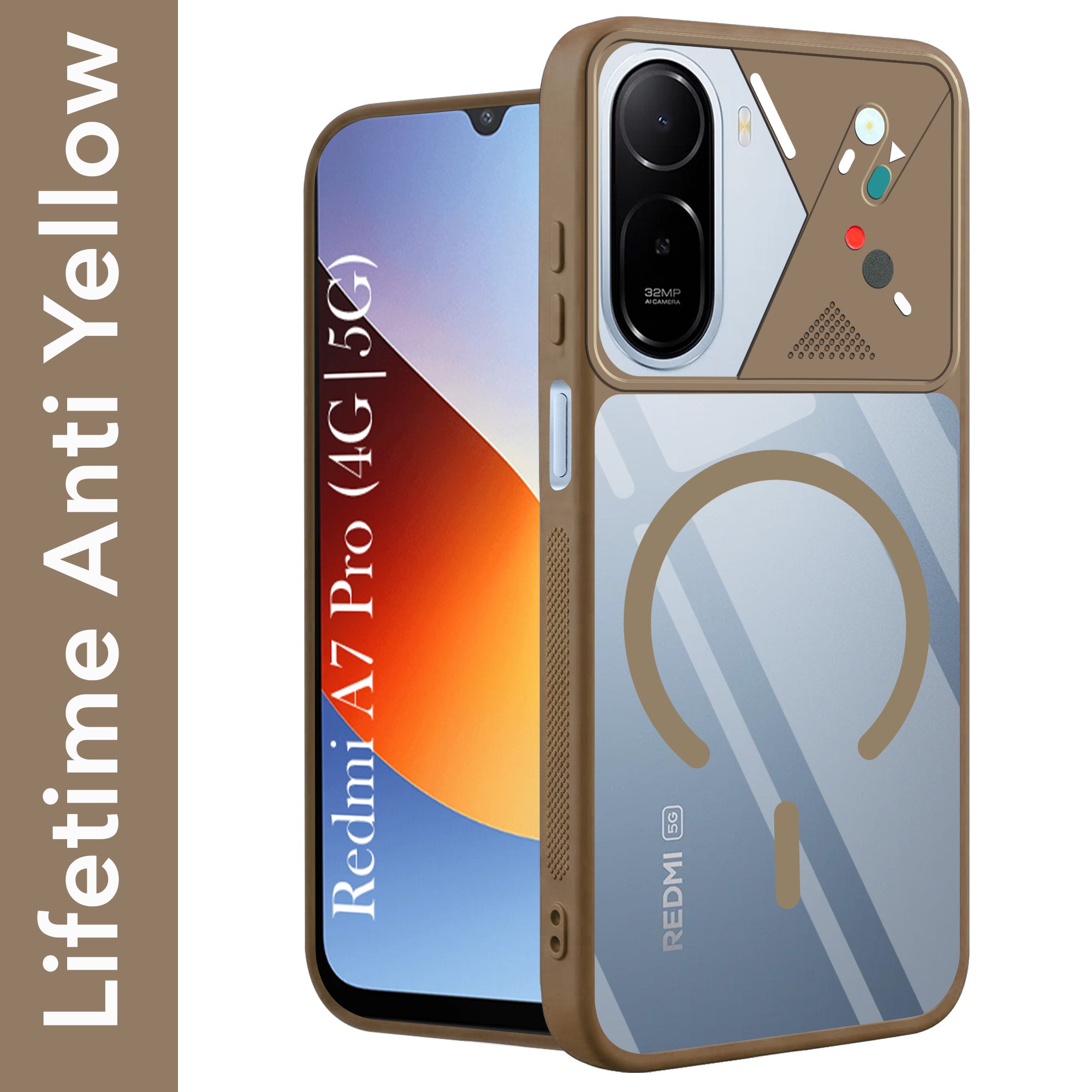 For Redmi A7 Pro 4G|5G Back Cover Case Lifetime Anti-Yellow Clear (Camera Protection | Side Grip | Wireless MagSafe Compatible)
