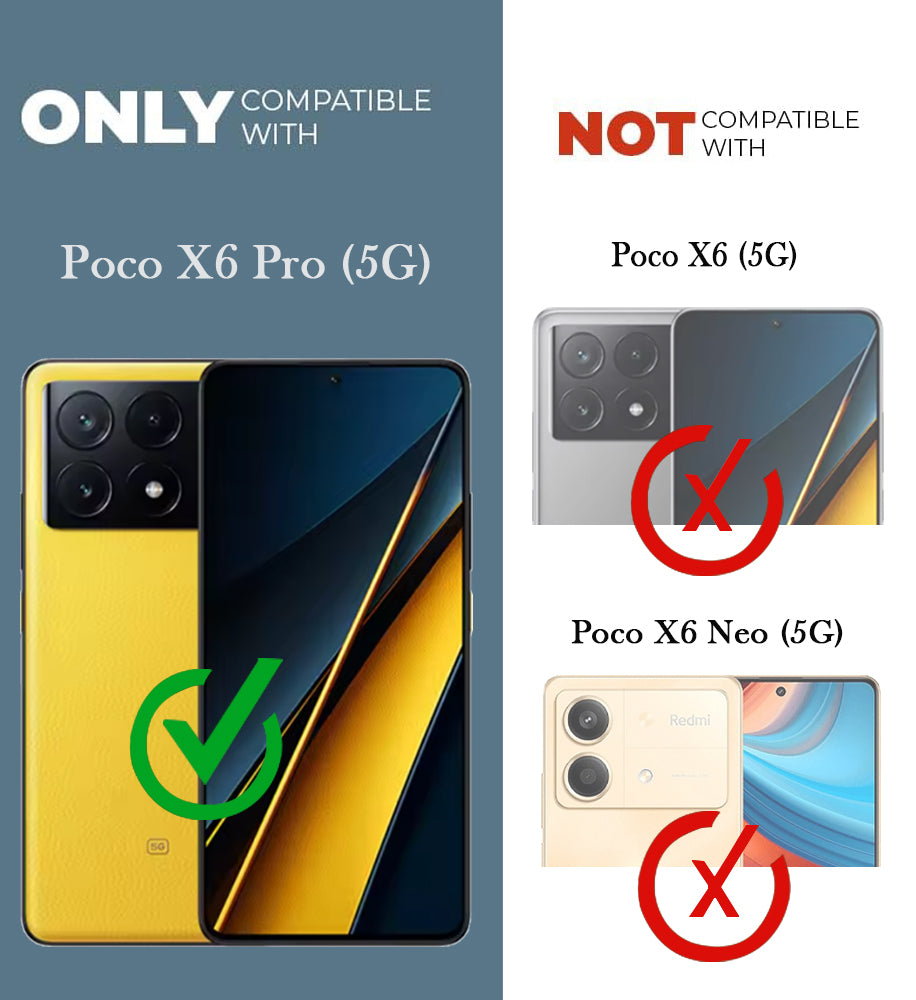 For Poco X6 Pro 5G Back Cover Case (Shockproof with Polycarbonate Clear Panel)