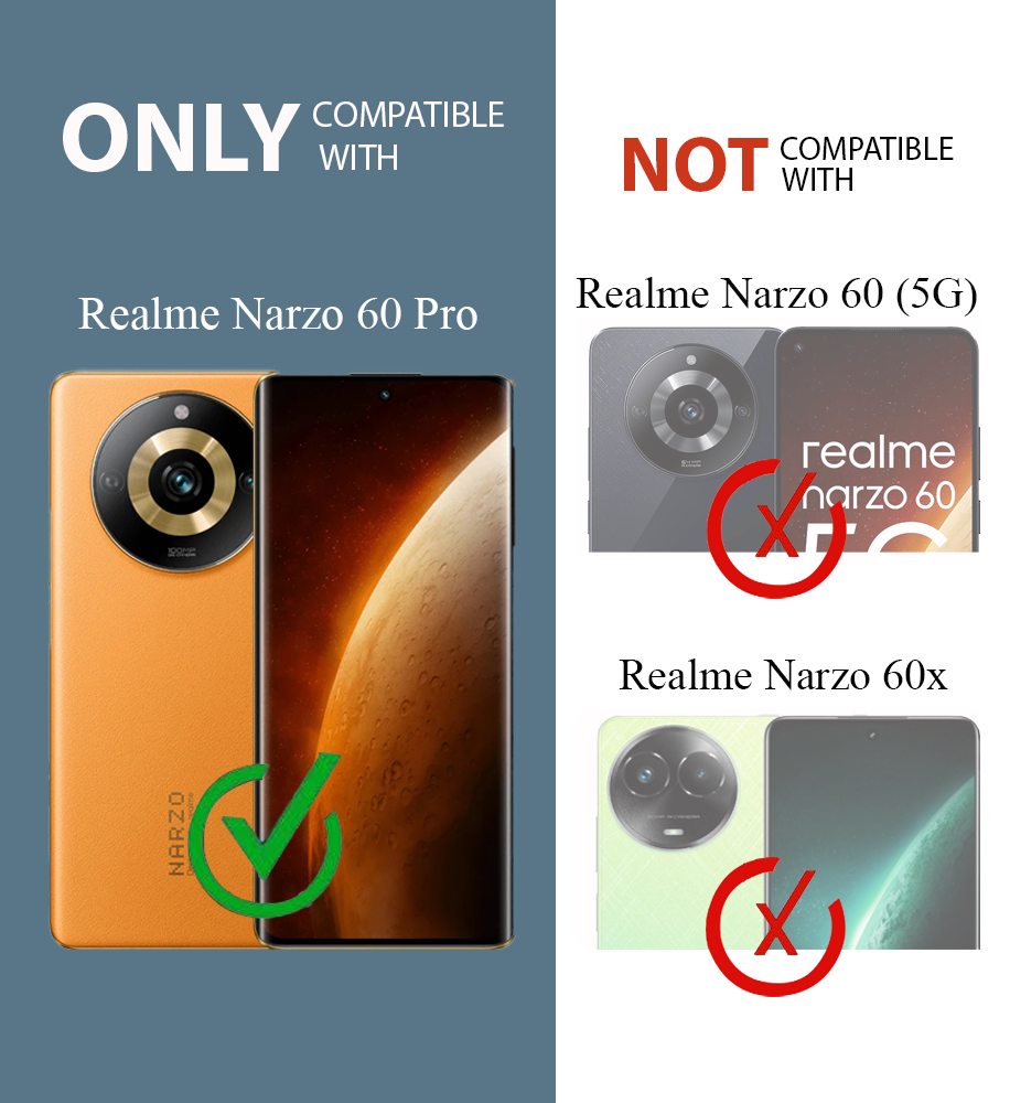 For Realme Narzo 60 Pro Back Cover Case Lifetime Anti-Yellow Clear (Sleek Hard Crystal | Shockproof and Camera Protection)